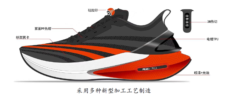 141699952737181227.png 插圖2__1.png