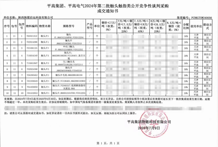 251721873275264704.png 中標通知書.png